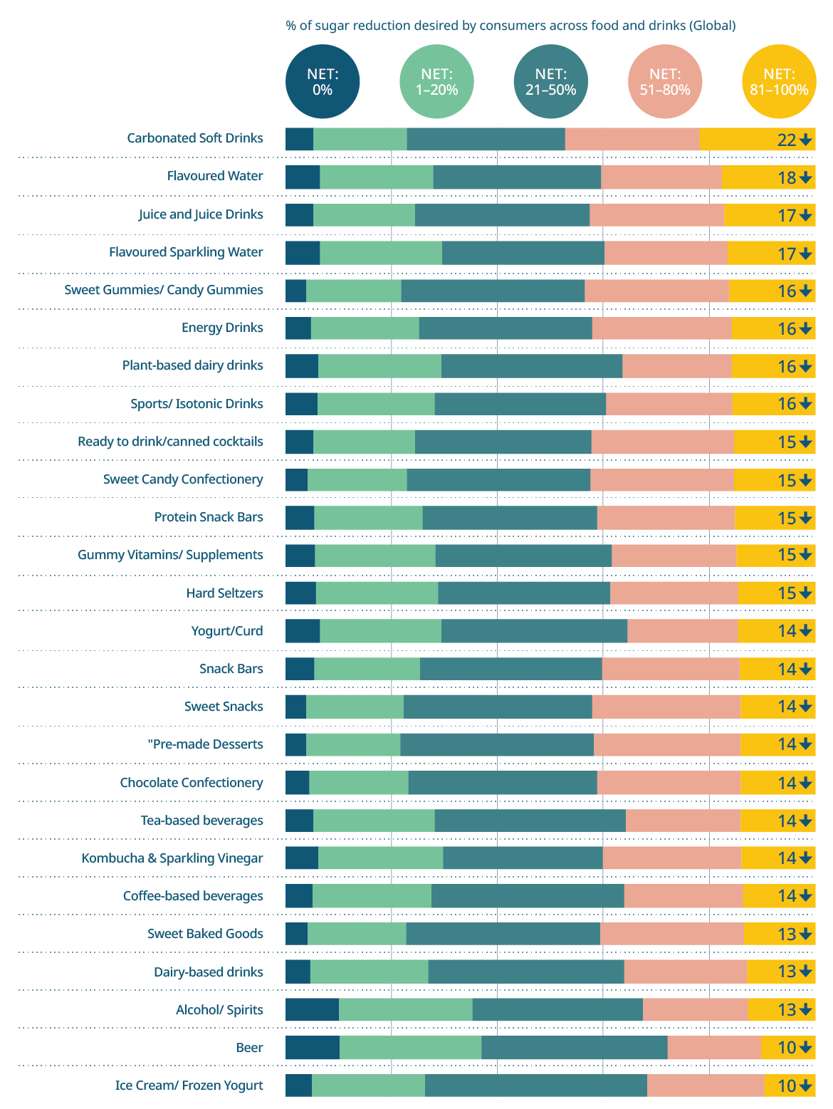 KER_Drop 3_Graph 1.png